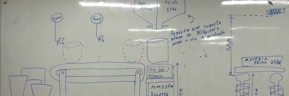 Imagem Ilustrativa