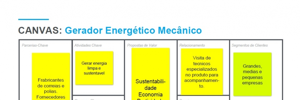 Imagem Ilustrativa