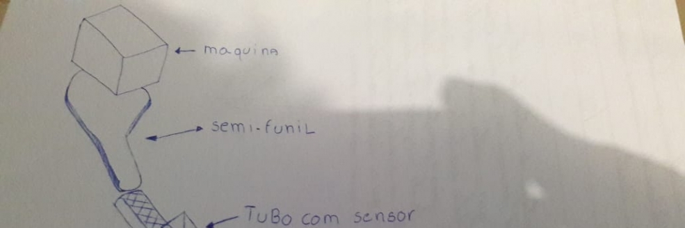 Imagem Ilustrativa