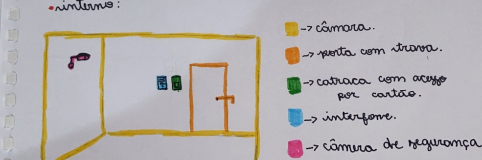 Imagem Ilustrativa