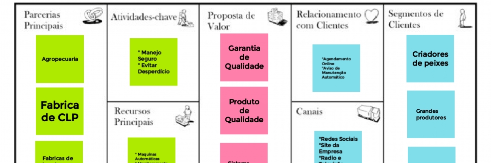 Imagem Ilustrativa