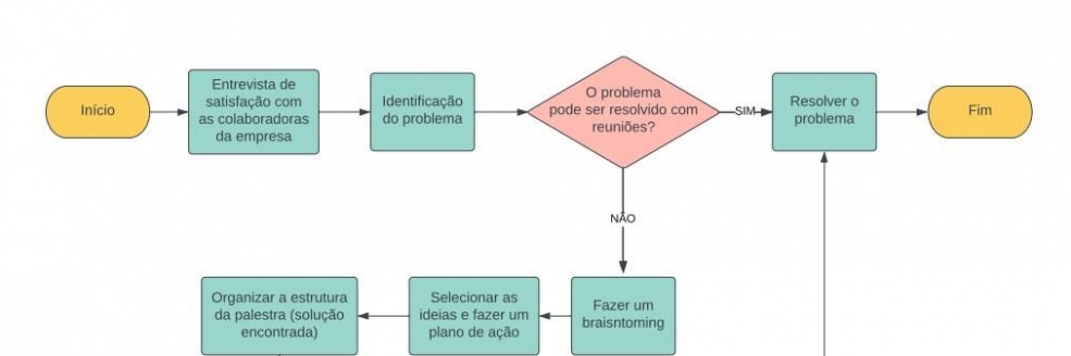 Imagem Ilustrativa