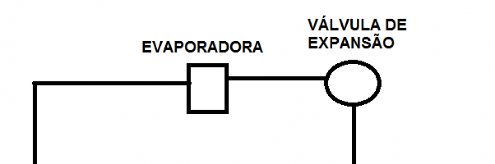 Imagem Ilustrativa