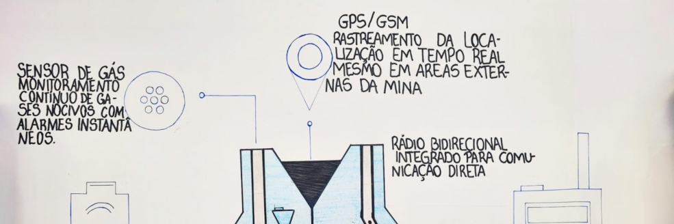 Imagem Ilustrativa