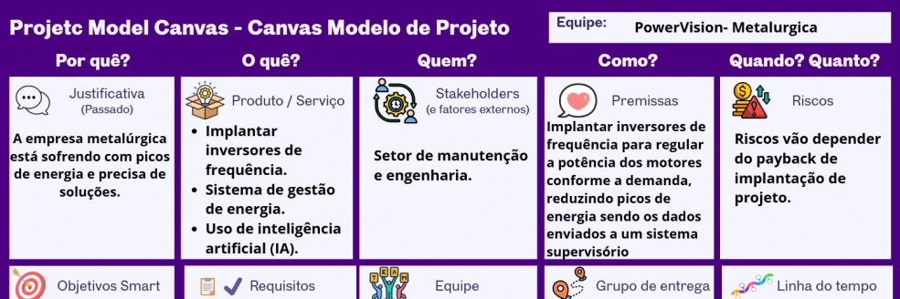 Imagem Ilustrativa