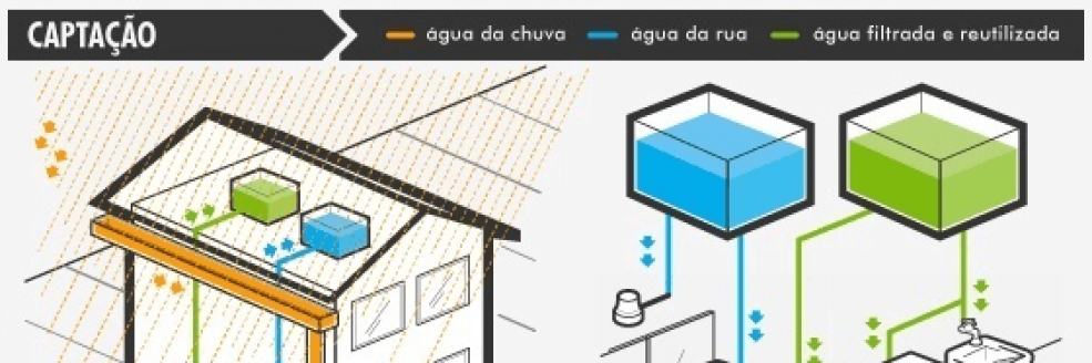 Imagem Ilustrativa