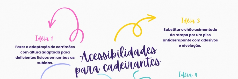 Imagem Ilustrativa