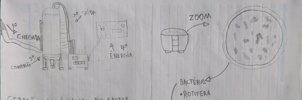 Imagem Ilustrativa