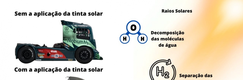 Imagem Ilustrativa