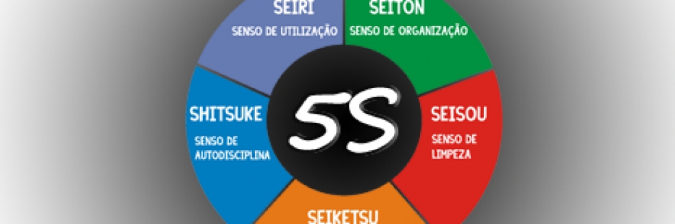 Imagem Ilustrativa