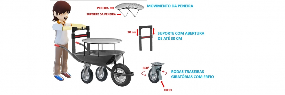 Imagem Ilustrativa