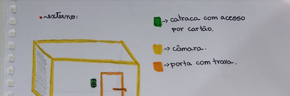 Imagem Ilustrativa