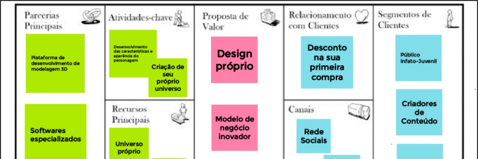 Imagem Ilustrativa
