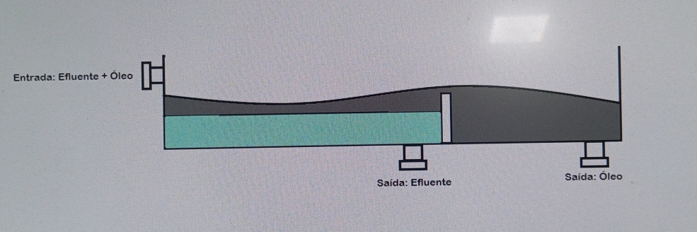 Imagem Ilustrativa