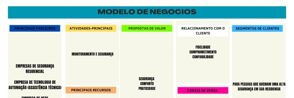 Imagem Ilustrativa