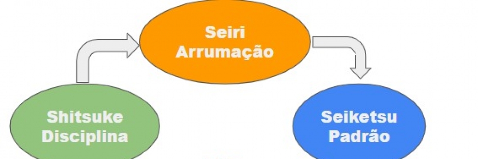 Imagem Ilustrativa