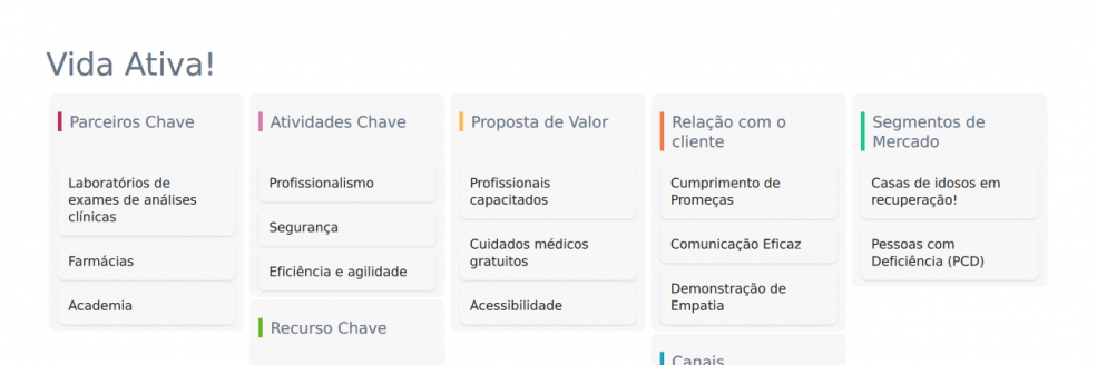 Imagem Ilustrativa
