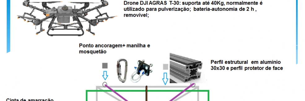 Imagem Ilustrativa