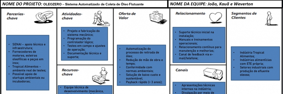 Imagem Ilustrativa