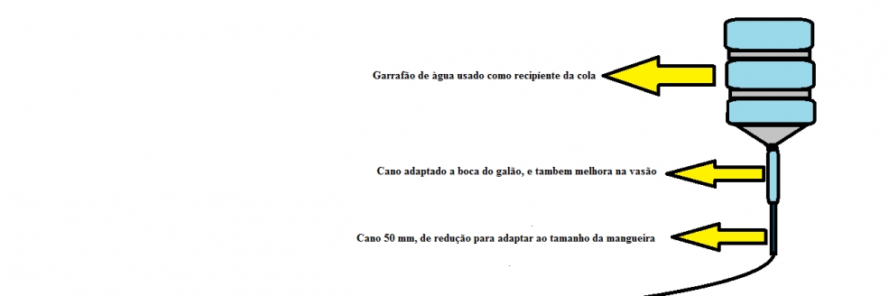 Imagem Ilustrativa