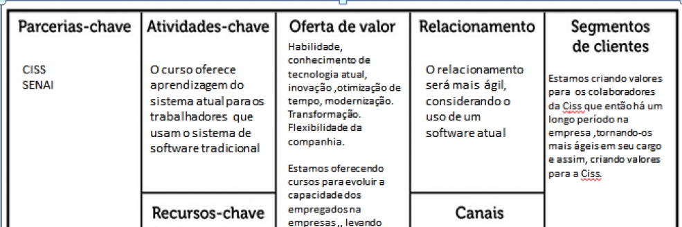 Imagem Ilustrativa