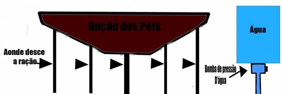 Imagem Ilustrativa