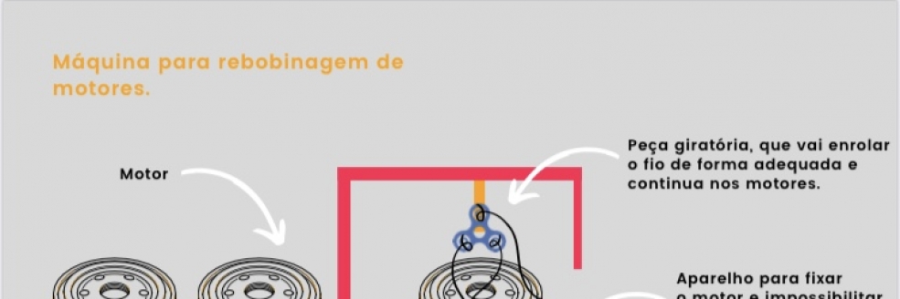 Imagem Ilustrativa