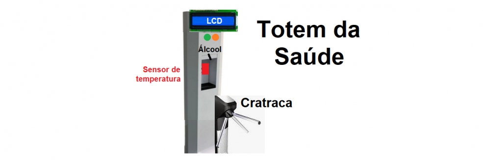 Imagem Ilustrativa