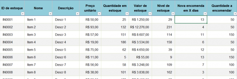 Imagem Ilustrativa
