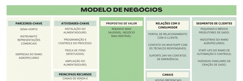 Imagem Ilustrativa