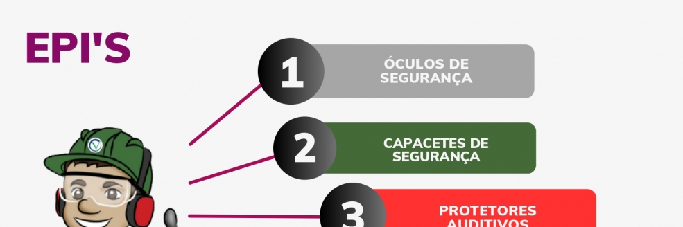 Imagem Ilustrativa