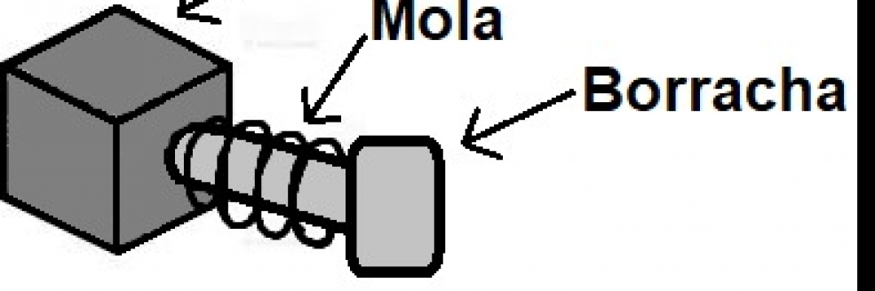 Imagem Ilustrativa