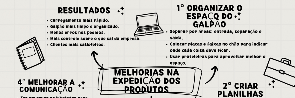 Imagem Ilustrativa