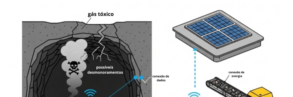 Imagem Ilustrativa