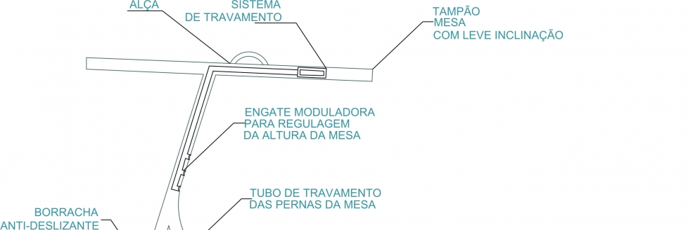 Imagem Ilustrativa