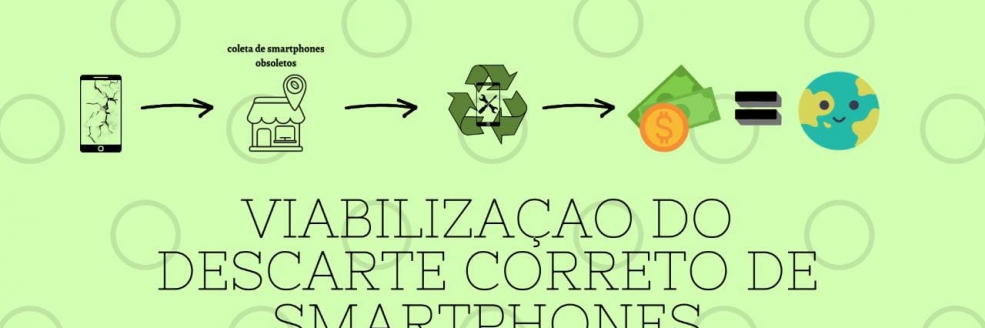 Imagem Ilustrativa