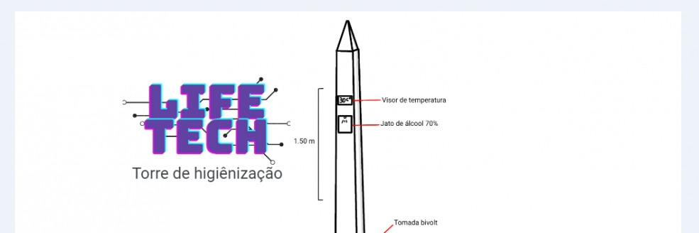 Imagem Ilustrativa