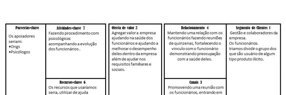 Imagem Ilustrativa
