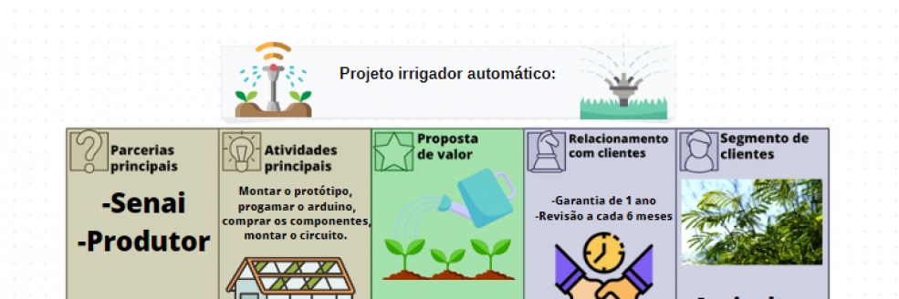 Imagem Ilustrativa
