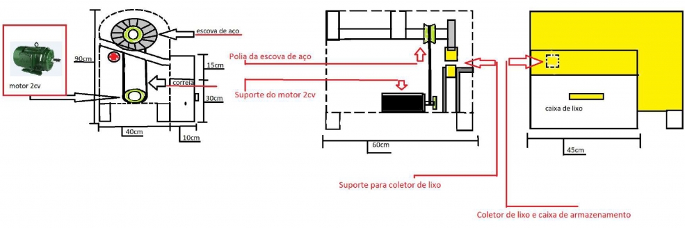 Imagem Ilustrativa