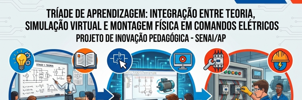 Imagem Ilustrativa