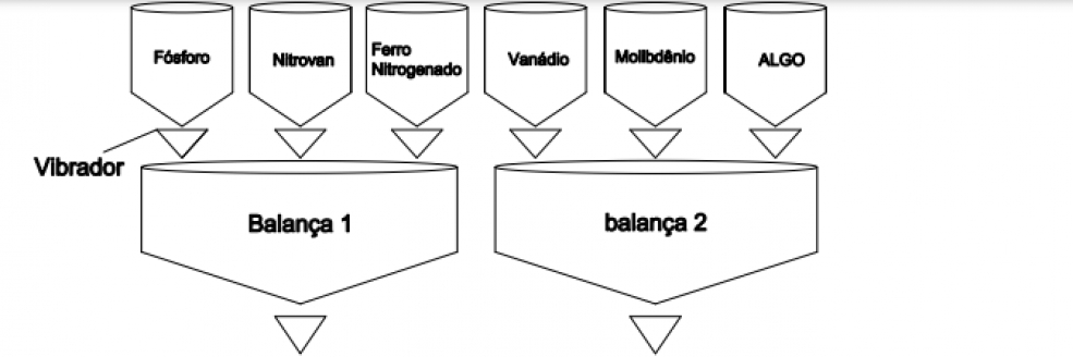 Imagem Ilustrativa