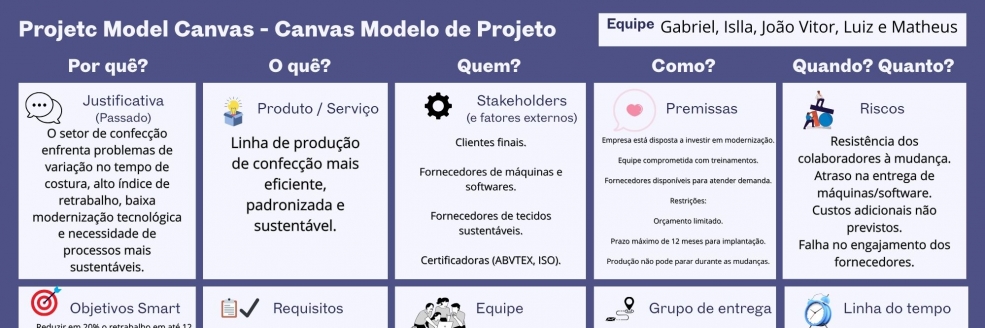 Imagem Ilustrativa