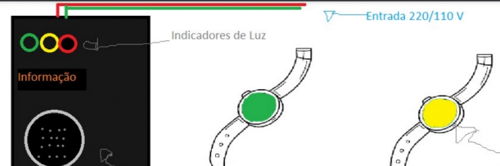 Imagem Ilustrativa