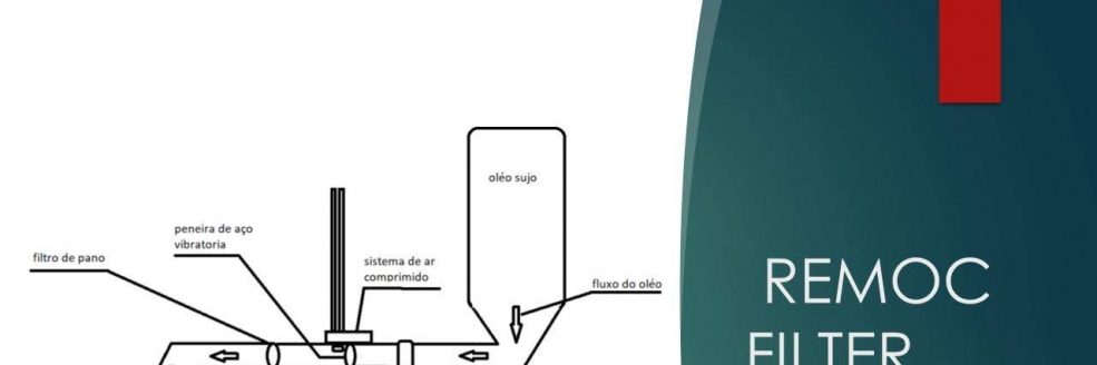 Imagem Ilustrativa