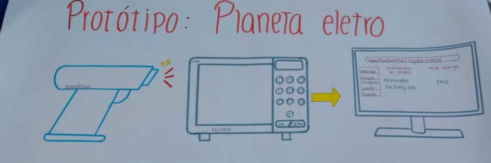 Imagem Ilustrativa
