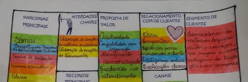 Imagem Ilustrativa