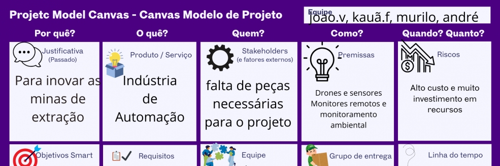 Imagem Ilustrativa