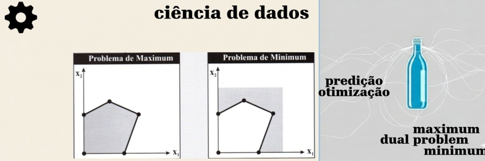 Imagem Ilustrativa