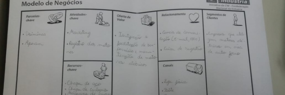Imagem Ilustrativa